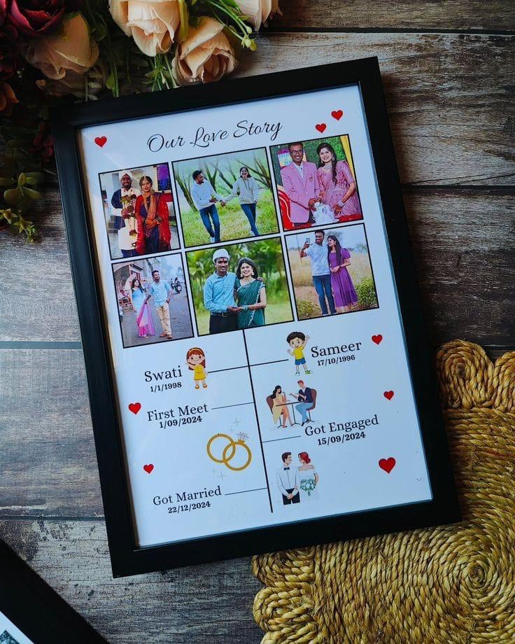 Photo Frame
